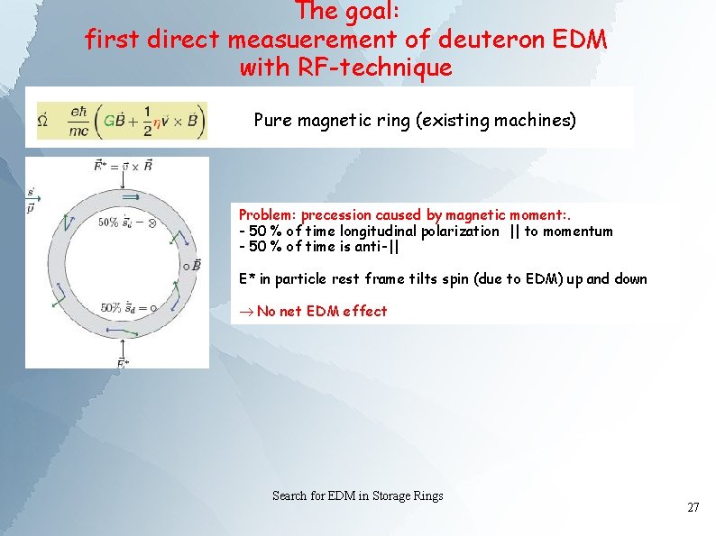 The goal: first direct measuerement of deuteron EDM with RF-technique Pure magnetic ring (existing