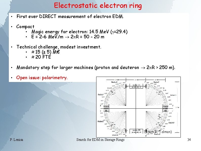 Electrostatic electron ring • First ever DIRECT measurement of electron EDM. • Compact •