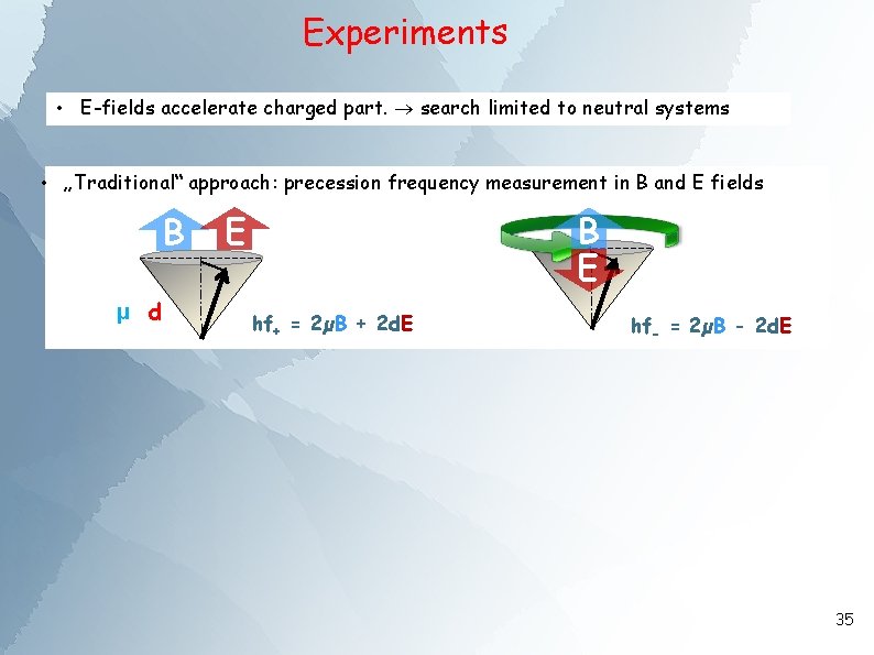 Experiments • E-fields accelerate charged part. search limited to neutral systems • „Traditional“ approach: