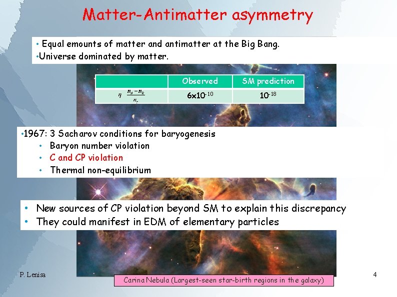 Matter-Antimatter asymmetry • Equal emounts of matter and antimatter at the Big Bang. •