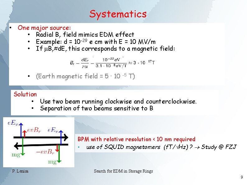 Systematics • One major source: • Radial Br field mimics EDM effect • Example: