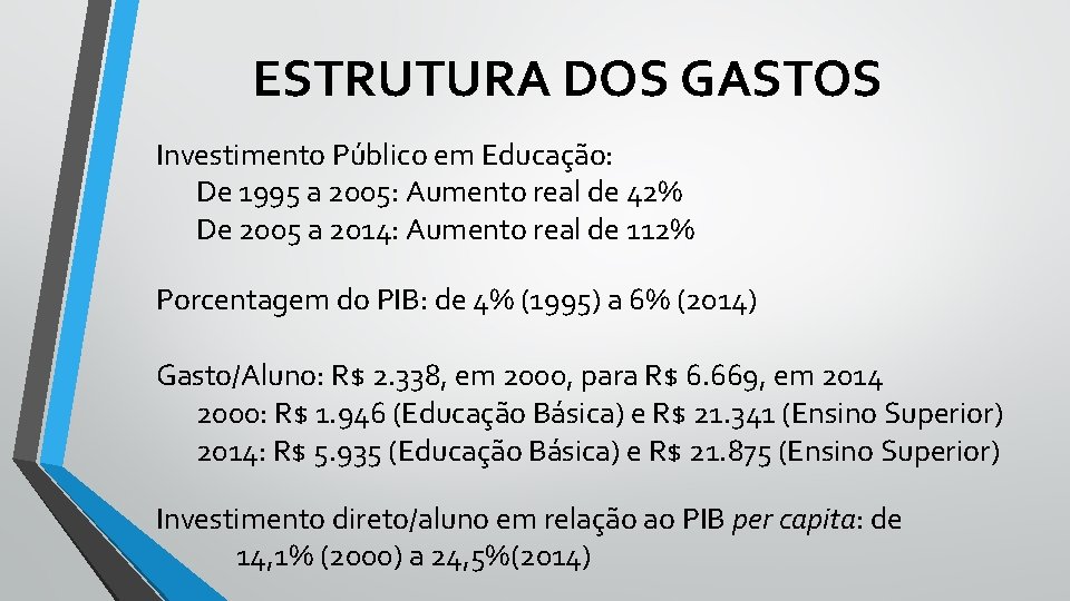 ESTRUTURA DOS GASTOS Investimento Público em Educação: De 1995 a 2005: Aumento real de