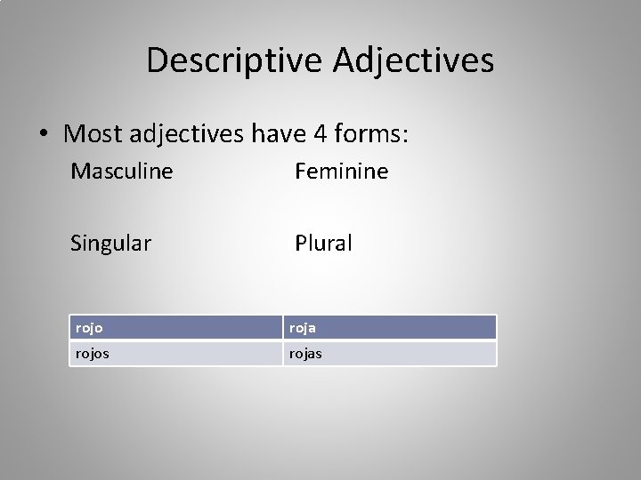 Descriptive Adjectives • Most adjectives have 4 forms: Masculine Feminine Singular Plural rojo roja