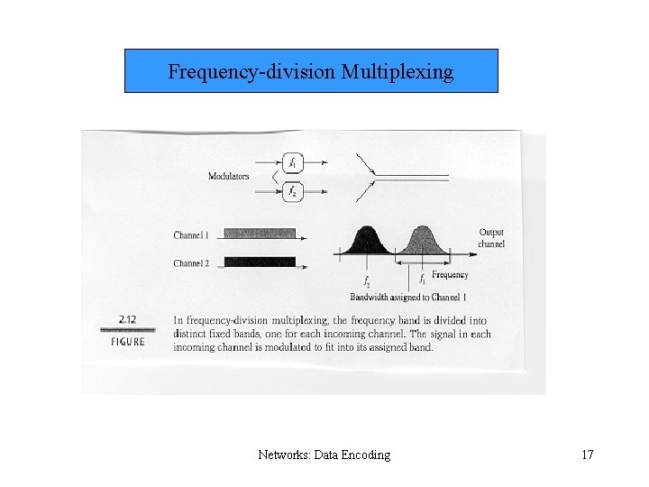 Frequency-division Multiplexing Networks: Data Encoding 17 