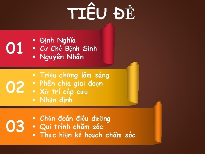 TIÊU ĐỀ 01 § Định Nghĩa § Cơ Chế Bệnh Sinh § Nguyên Nhân