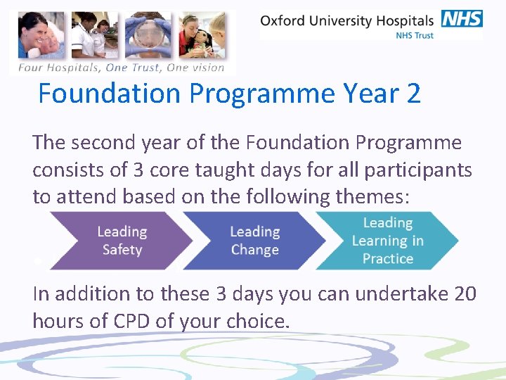 Foundation Programme Year 2 The second year of the Foundation Programme consists of 3