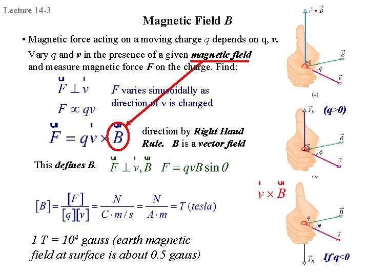 Lecture 14 -3 Magnetic Field B • Magnetic force acting on a moving charge