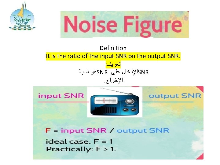 Definition It is the ratio of the input SNR on the output SNR. ﺗﻌﺮﻳﻒ