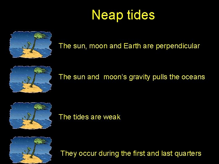 Neap tides The sun, moon and Earth are perpendicular The sun and moon’s gravity