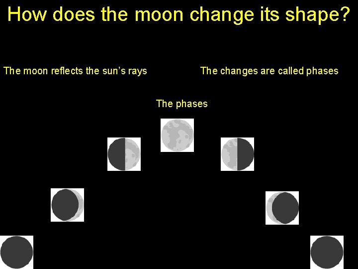 How does the moon change its shape? The moon reflects the sun’s rays The