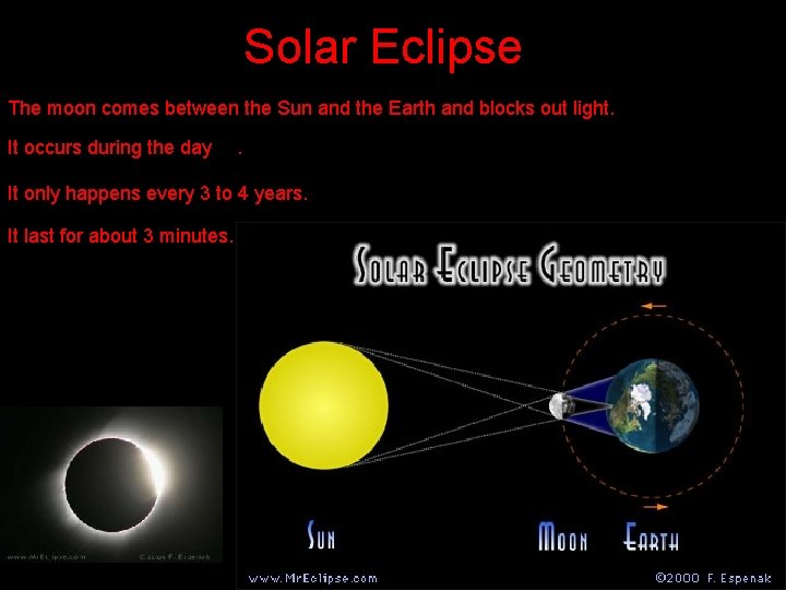 Solar Eclipse The moon comes between the Sun and the Earth and blocks out