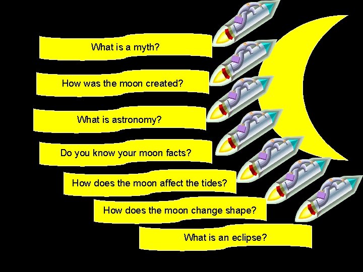 What is a myth? How was the moon created? What is astronomy? Do you