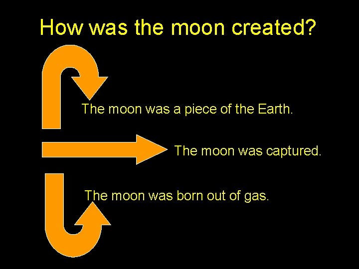 How was the moon created? The moon was a piece of the Earth. The