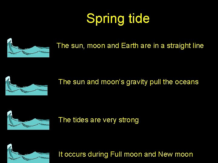 Spring tide The sun, moon and Earth are in a straight line The sun