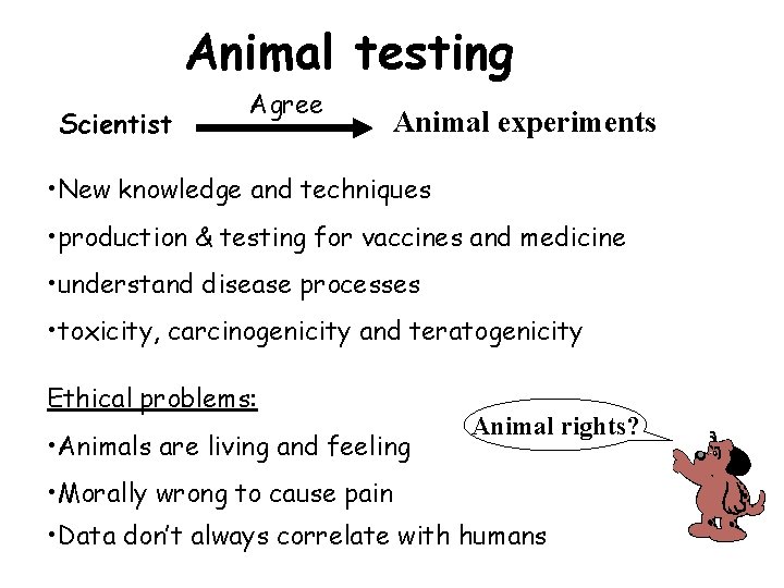 Animal testing Scientist Agree Animal experiments • New knowledge and techniques • production &