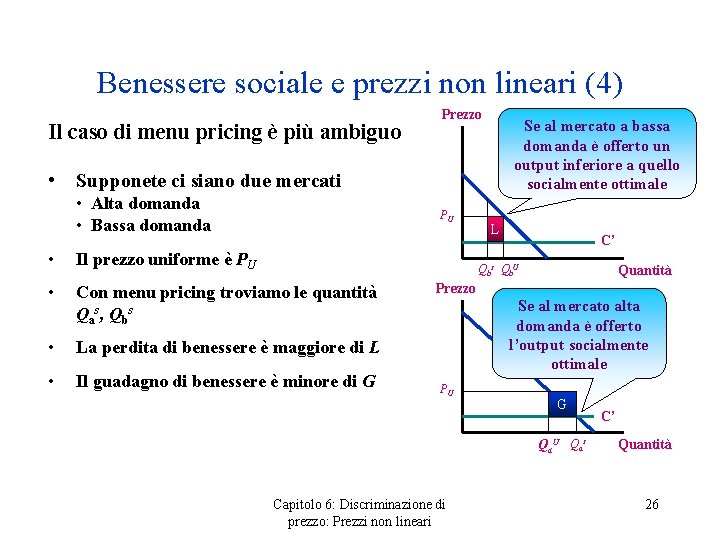 Benessere sociale e prezzi non lineari (4) Il caso di menu pricing è più