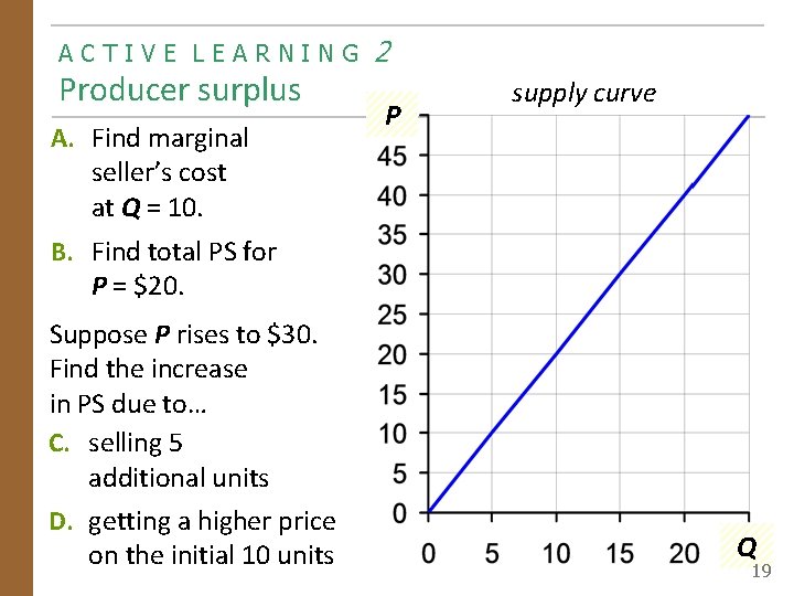 ACTIVE LEARNING Producer surplus A. Find marginal seller’s cost at Q = 10. 2