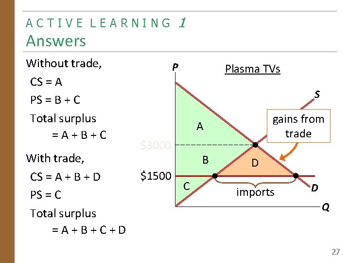 ACTIVE LEARNING Answers Without trade, CS = A PS = B + C Total