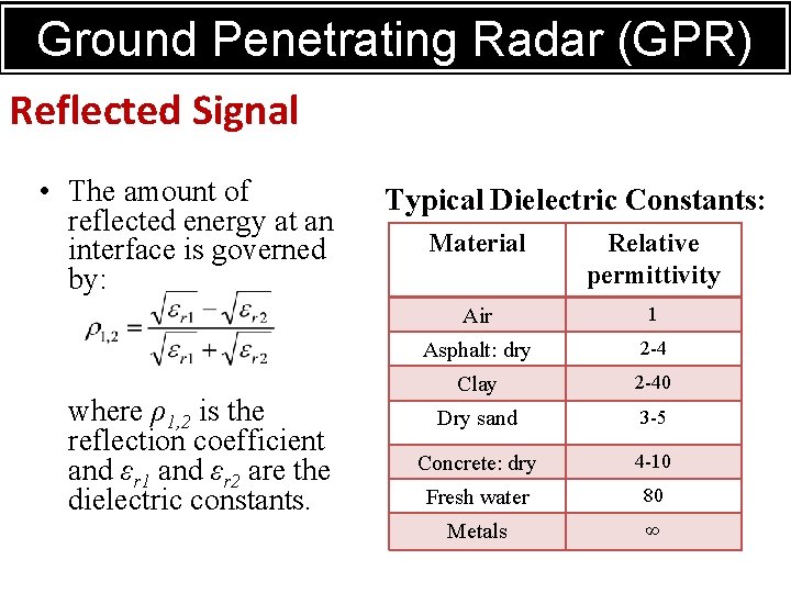 RADARRadar (GPR) Ground Penetrating Reflected Signal • The amount of reflected energy at an
