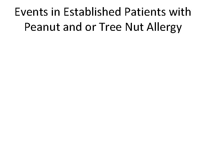 Events in Established Patients with Peanut and or Tree Nut Allergy 