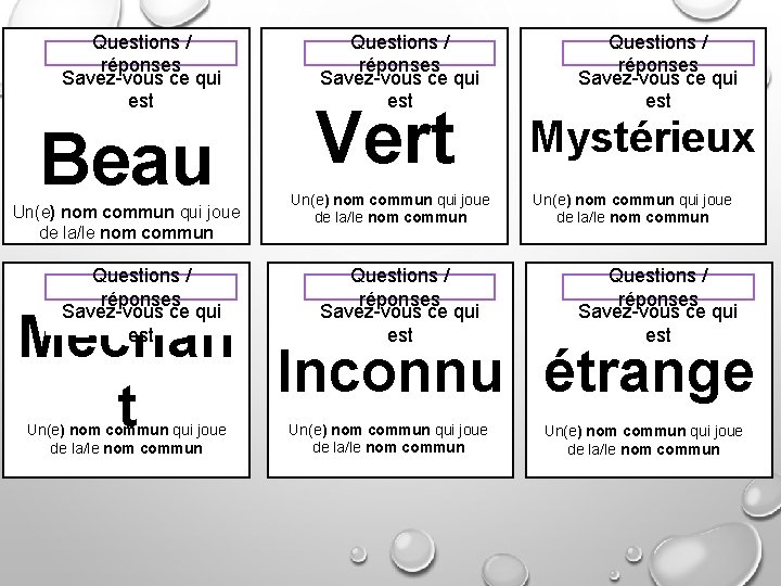 Questions / réponses Savez-vous ce qui est Beau Un(e) nom commun qui joue de