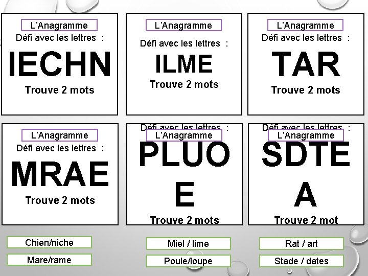 L’Anagramme Défi avec les lettres : IECHN Trouve 2 mots L’Anagramme Défi avec les