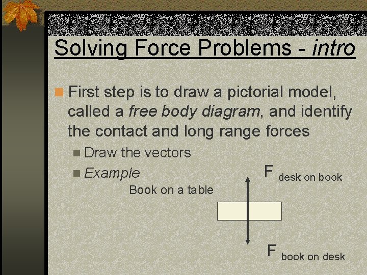 Solving Force Problems - intro n First step is to draw a pictorial model,