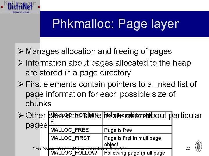 Phkmalloc: Page layer Ø Manages allocation and freeing of pages Ø Information about pages