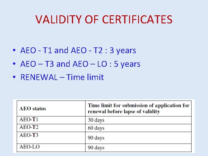 VALIDITY OF CERTIFICATES • AEO - T 1 and AEO - T 2 :