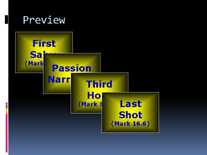 Preview First Salvo (Mark 8. 34) Passion Narrative Third Hour Last Shot (Mark 15.
