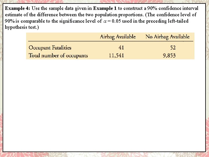 Example 4: Use the sample data given in Example 1 to construct a 90%