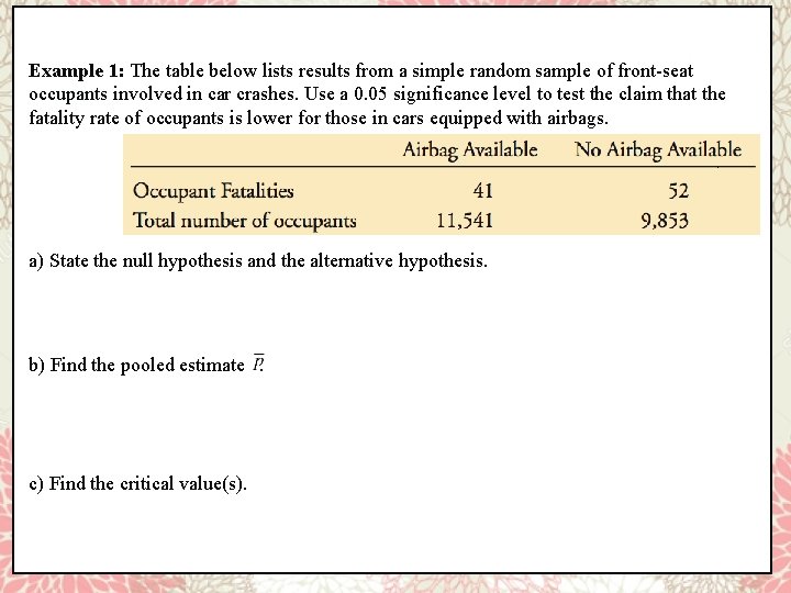 Example 1: The table below lists results from a simple random sample of front-seat