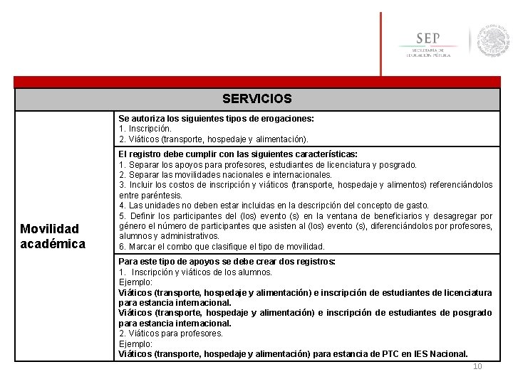 SERVICIOS Se autoriza los siguientes tipos de erogaciones: 1. Inscripción. 2. Viáticos (transporte, hospedaje