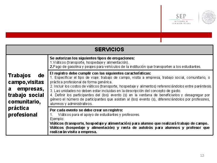 SERVICIOS Se autorizan los siguientes tipos de erogaciones: 1. Viáticos (transporte, hospedaje y alimentación).