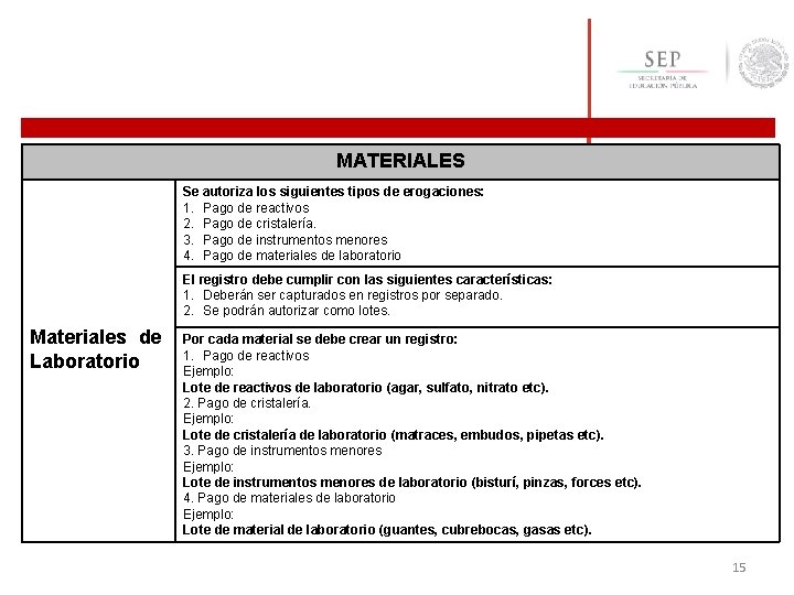 MATERIALES Se autoriza los siguientes tipos de erogaciones: 1. Pago de reactivos 2. Pago