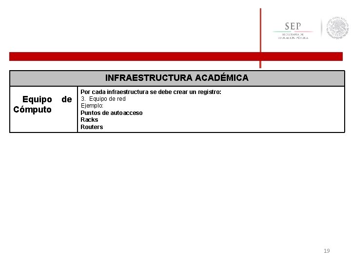 INFRAESTRUCTURA ACADÉMICA Equipo Cómputo de Por cada infraestructura se debe crear un registro: 3.