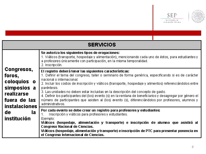 SERVICIOS Congresos, foros, coloquios o simposios a realizarse fuera de las instalaciones de la