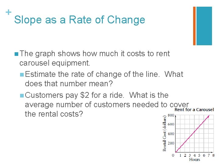 + Slope as a Rate of Change n The graph shows how much it + Slope as a Rate of Change n The graph shows how much it