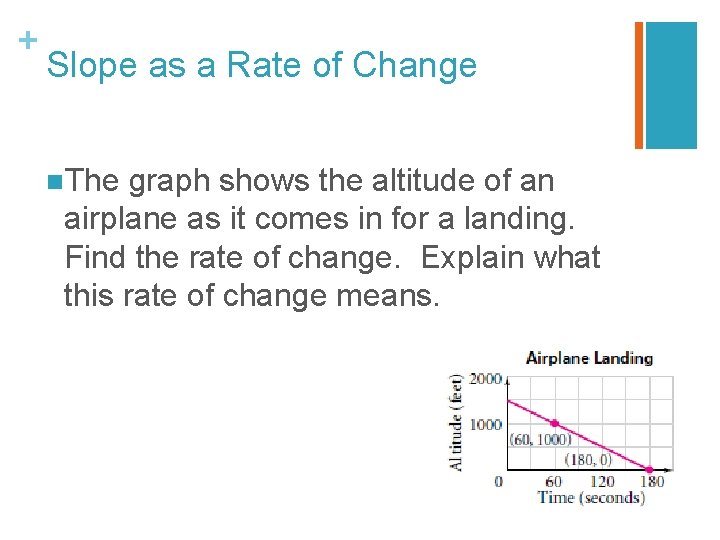 + Slope as a Rate of Change n. The graph shows the altitude of