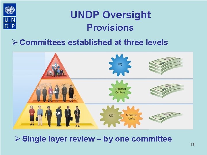 UNDP Oversight Provisions Ø Committees established at three levels Ø Single layer review – UNDP Oversight Provisions Ø Committees established at three levels Ø Single layer review –