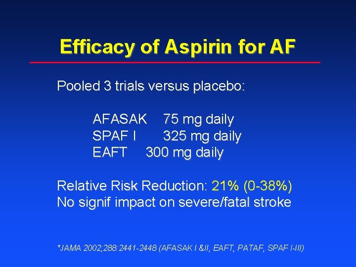 Efficacy of Aspirin for AF Pooled 3 trials versus placebo: AFASAK 75 mg daily