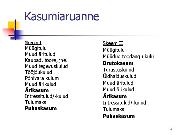 Kasumiaruanne Skeem I Müügitulu Muud äritulud Kaubad, toore, jne. Muud tegevuskulud Tööjõukulud Põhivara kulum