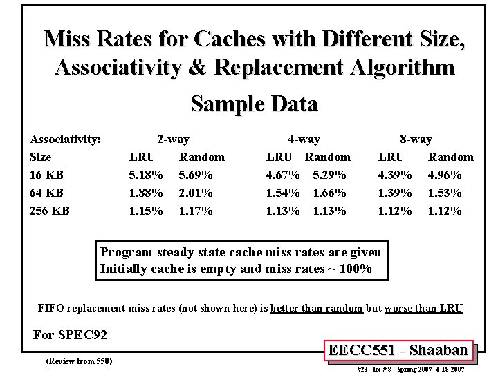 Miss Rates for Caches with Different Size, Associativity & Replacement Algorithm Sample Data Associativity: