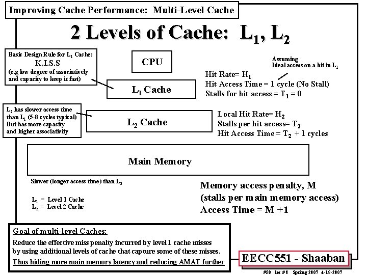 Improving Cache Performance: Multi-Level Cache 2 Levels of Cache: L 1, L 2 Basic