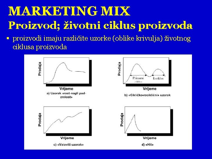MARKETING MIX Proizvod; životni ciklus proizvoda § proizvodi imaju različite uzorke (oblike krivulja) životnog