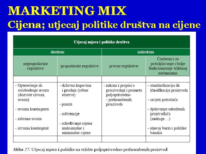 MARKETING MIX Cijena; utjecaj politike društva na cijene 