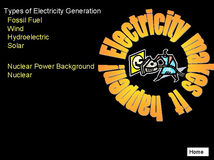 Types of Electricity Generation Fossil Fuel Wind Hydroelectric Solar Nuclear Power Background Nuclear Home