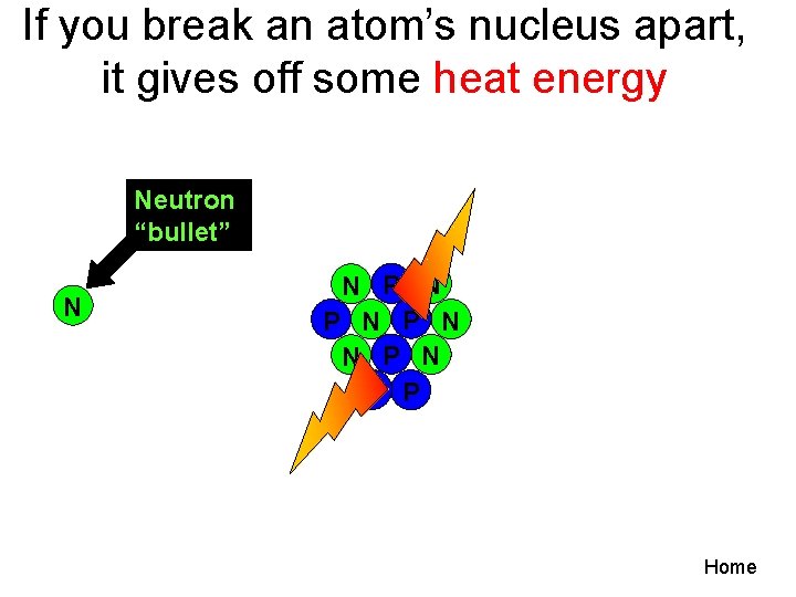 If you break an atom’s nucleus apart, it gives off some heat energy Neutron