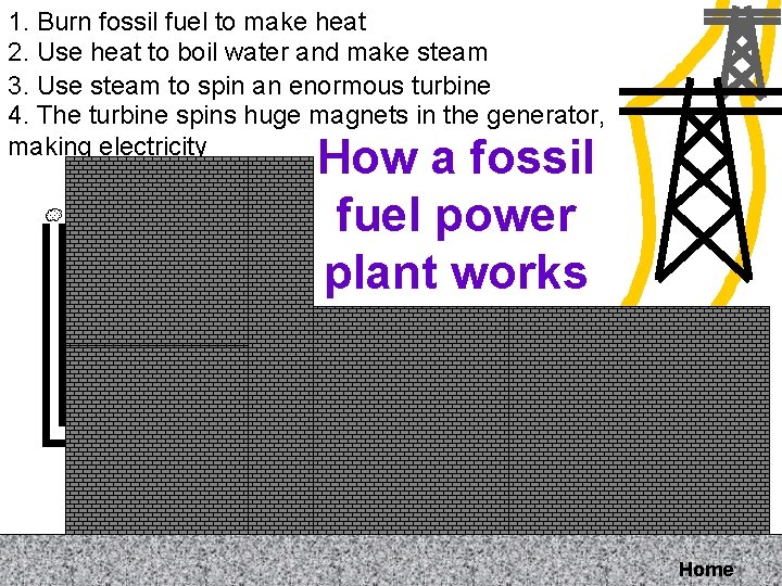 1. Burn fossil fuel to make heat 2. Use heat to boil water and