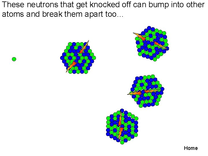 These neutrons that get knocked off can bump into other atoms and break them